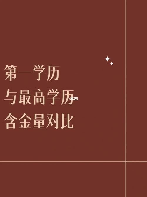 就業(yè)：重要性比較第一學歷和最高學歷 - 腿腿教學網