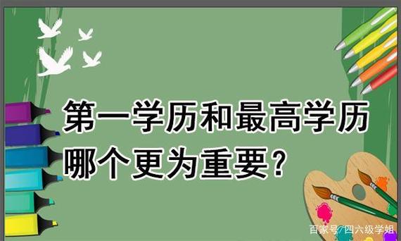 就業(yè)：重要性比較第一學歷和最高學歷 - 腿腿教學網