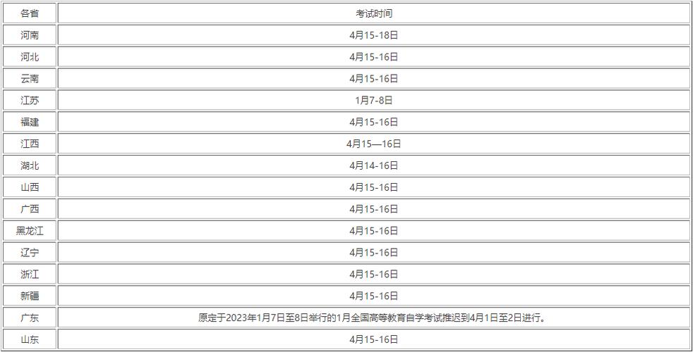 2024年成人自考報名截止時間 - 腿腿教學(xué)網(wǎng)