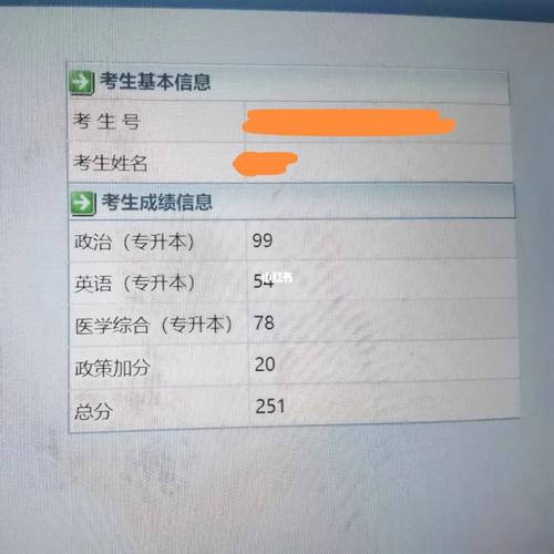 貴州2023年成人高考成績查詢簡化流程 - 腿腿教學網(wǎng)