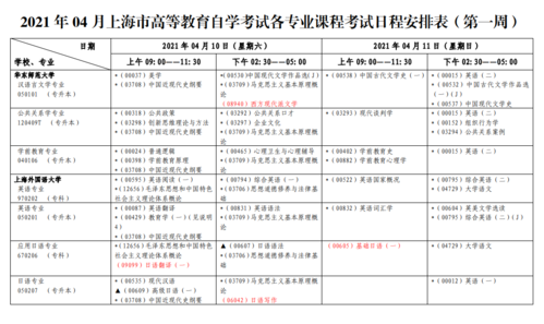 上海2024年4月自考時間安排表，考試具體時間詳細公布 - 腿腿教學網(wǎng)