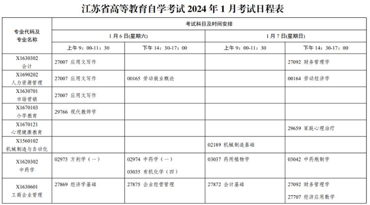 2024年南京自學(xué)考試時(shí)間安排：考試日期確定 - 腿腿教學(xué)網(wǎng)