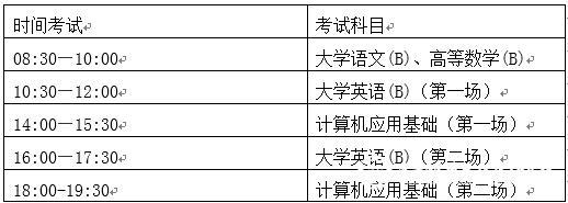 吉林2022年網(wǎng)絡(luò)教育報名時間和報考條件簡介 - 腿腿教學(xué)網(wǎng)