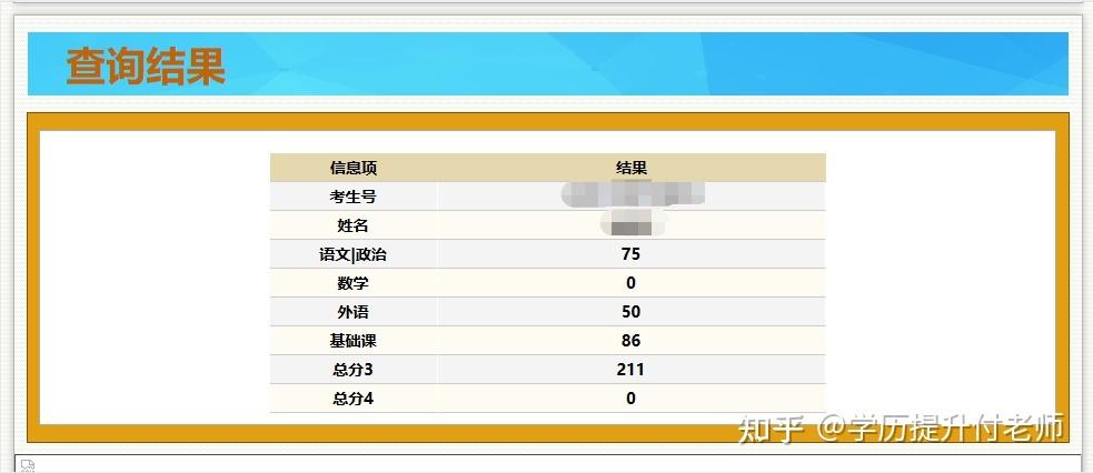 2023年湖南成人高考成績查詢時間明確化 - 腿腿教學(xué)網(wǎng)
