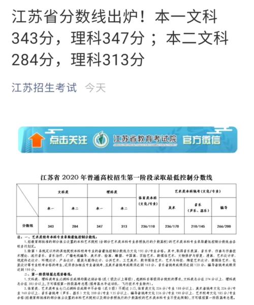 2023年黑龍江成人高考成績(jī)查詢時(shí)間 - 腿腿教學(xué)網(wǎng)