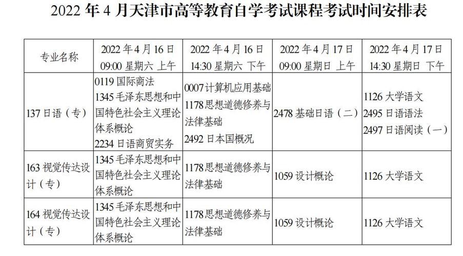 2024年10月天津自考課程及考試時間安排 - 腿腿教學網(wǎng)