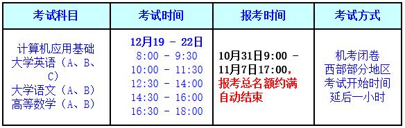 網(wǎng)絡(luò)教育報名和考試時間是什么時候？ - 腿腿教學(xué)網(wǎng)