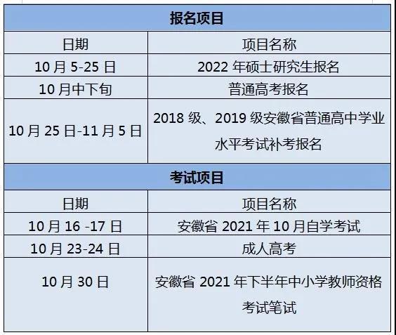 2022年遠(yuǎn)程教育報(bào)名和考試時(shí)間公布 - 腿腿教學(xué)網(wǎng)