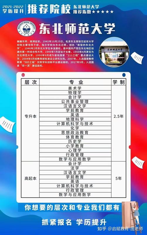 2022年網(wǎng)絡(luò)教育春季報名截止日期 - 腿腿教學網(wǎng)