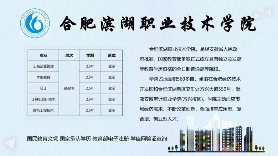 長沙成人大專報名條件和費用：詳細解析 - 腿腿教學(xué)網(wǎng)