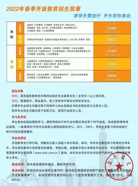 如何報(bào)考正規(guī)電大？報(bào)名地點(diǎn)和時間介紹 - 腿腿教學(xué)網(wǎng)