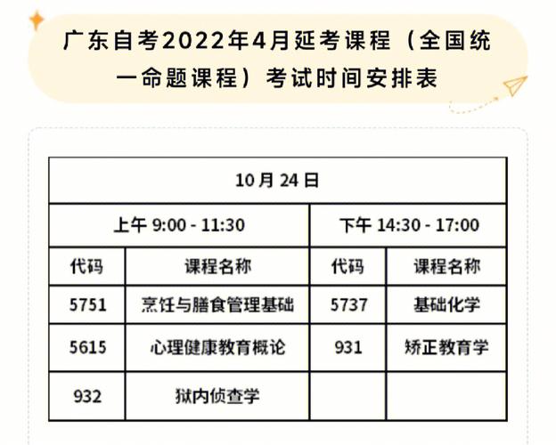2024年自考本科考試時(shí)間確定--4月底開考 - 腿腿教學(xué)網(wǎng)
