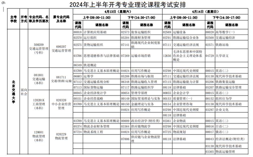 2024年自考本科考試時(shí)間確定--4月底開考 - 腿腿教學(xué)網(wǎng)