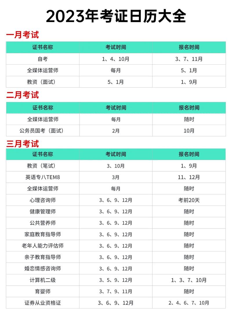 2023年電大報名截止時間及報考月份 - 腿腿教學網