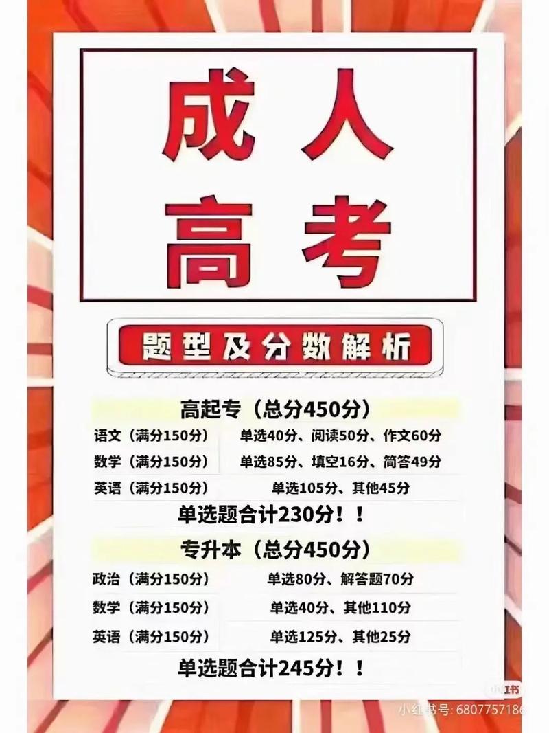 成人高考是否為統(tǒng)招？ - 腿腿教學(xué)網(wǎng)