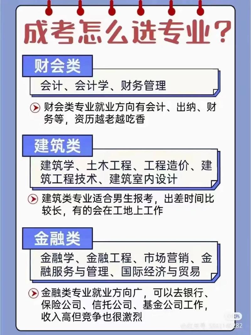 成人高考會計(jì)專業(yè)難易程度分析 - 腿腿教學(xué)網(wǎng)