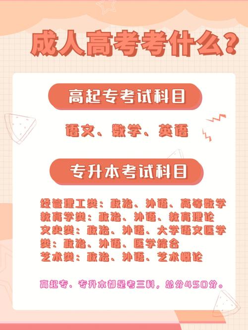 成人高考入學考試是否各專業(yè)都相同？ - 腿腿教學網(wǎng)