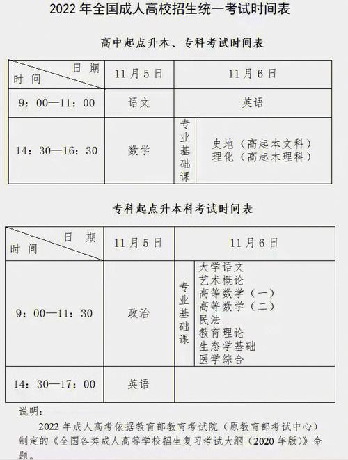 河北省成人高考準考證打印時間提前多久？ - 腿腿教學網(wǎng)