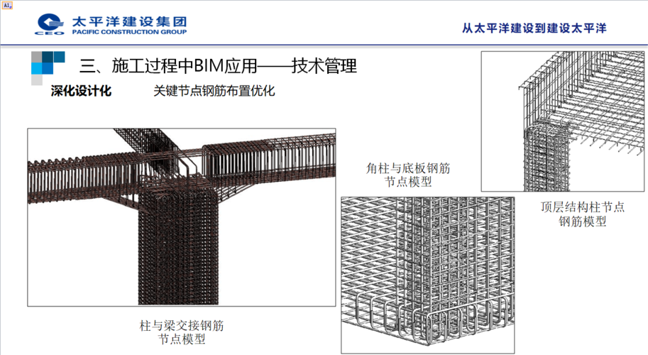 BIM重要節(jié)點(diǎn) - BIM,Reivt中文網(wǎng)