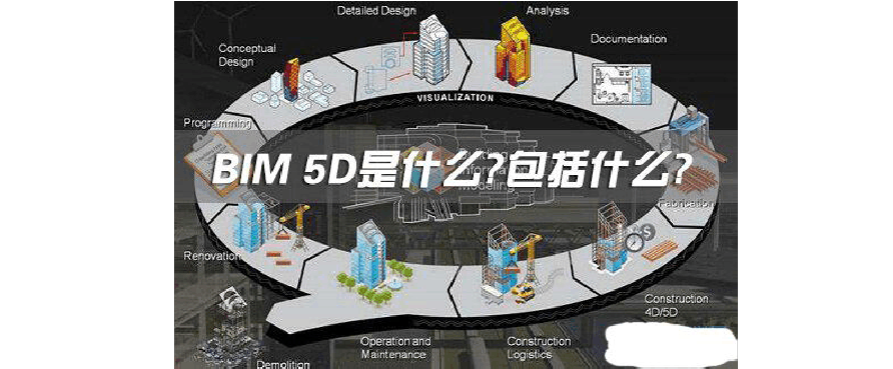 BIM5D建模概念：5D是指什么？ - BIM,Reivt中文網(wǎng)