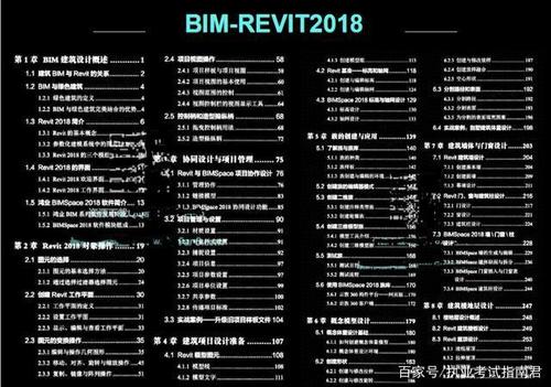 Revit等軟件的快捷鍵如何進(jìn)行分割？ - BIM,Reivt中文網(wǎng)