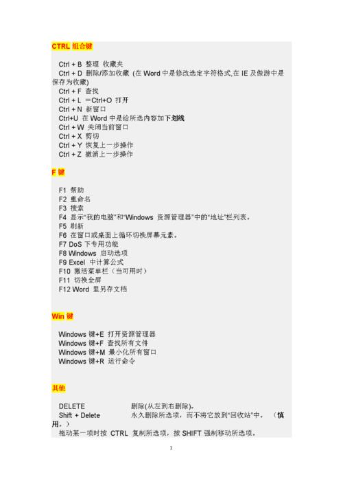 Forts鍵盤快捷方式 - BIM,Reivt中文網