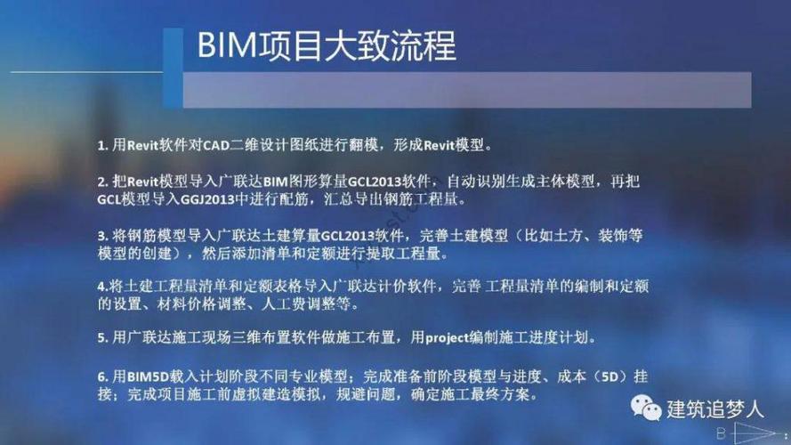 BIM5D協(xié)同項目管理教學(xué)大綱改寫為：教學(xué)大綱：BIM5D協(xié)同項目管理 - BIM,Reivt中文網(wǎng)