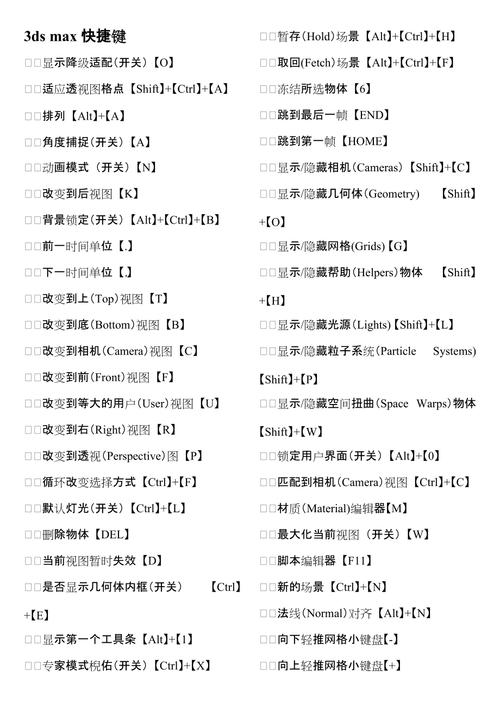 3DMax中的復(fù)制功能有哪些快捷鍵？ - BIM,Reivt中文網(wǎng)