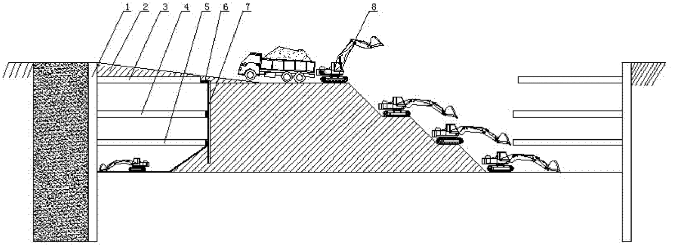 基坑開(kāi)挖的方法及步驟 - BIM,Reivt中文網(wǎng)