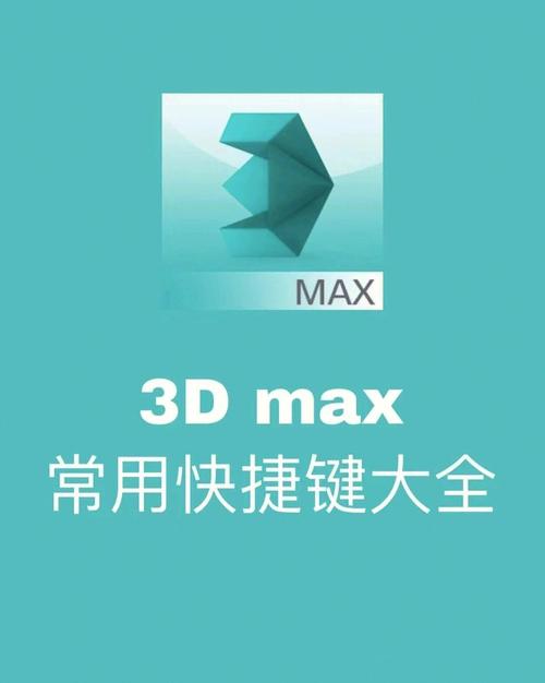 3Dmax視圖放大的快捷鍵 - BIM,Reivt中文網(wǎng)