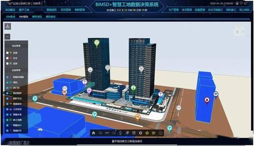 BIM中的5D是指什么？ - BIM,Reivt中文網(wǎng)