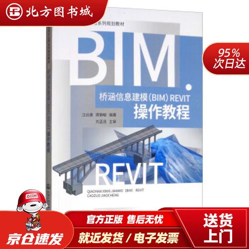 基礎(chǔ)操作指南：BIM建模 - BIM,Reivt中文網(wǎng)