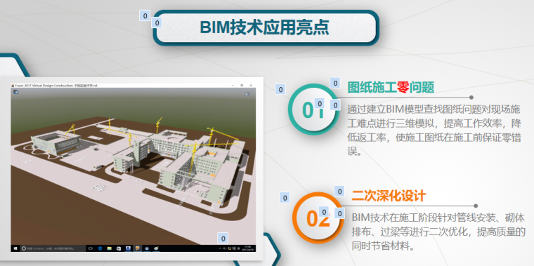 總結(jié)BIM應(yīng)用經(jīng)驗 - BIM,Reivt中文網(wǎng)