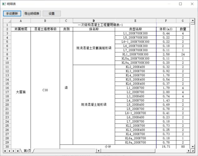 無(wú)法顯示BIM清單匯總表 - BIM,Reivt中文網(wǎng)