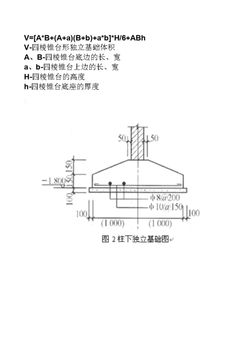 計算獨立基礎清單數(shù)量的公式改寫： - BIM,Reivt中文網(wǎng)