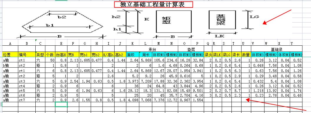 計(jì)算獨(dú)立基礎(chǔ)的工程量清單 - BIM,Reivt中文網(wǎng)