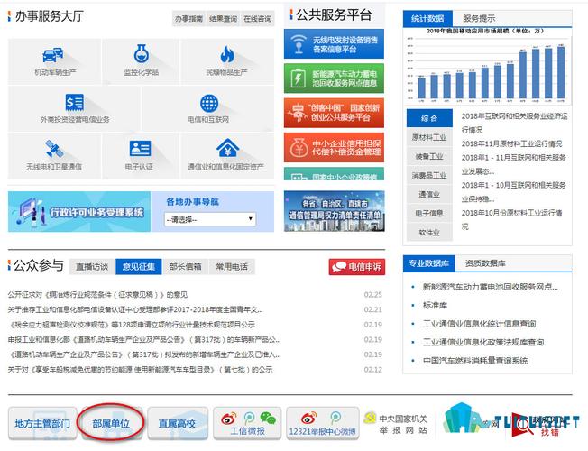 如何查詢BIM信息 - BIM,Reivt中文網(wǎng)