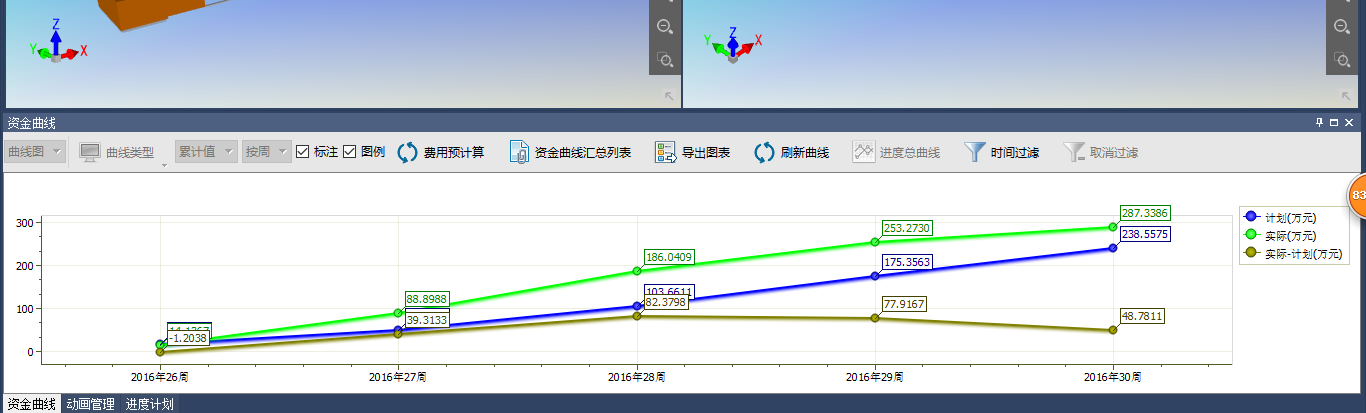如何運(yùn)用BIM5D技術(shù)繪制資金曲線 - BIM,Reivt中文網(wǎng)