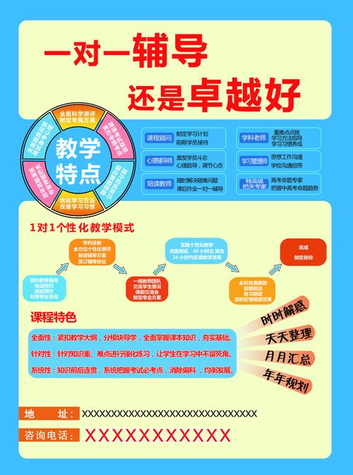 百度網(wǎng)盤提供的DM培訓 - BIM,Reivt中文網(wǎng)