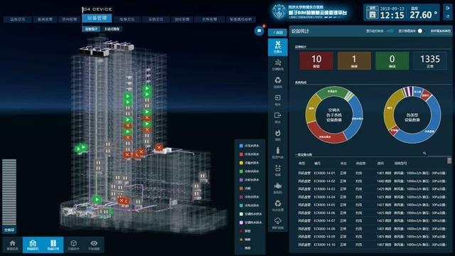 租用BIM協(xié)作平臺 - BIM,Reivt中文網(wǎng)