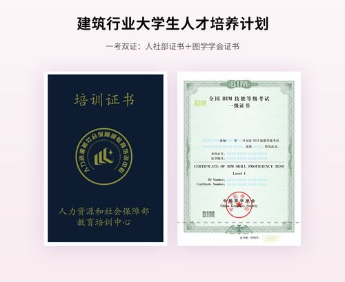 BIM項目管理師證書的頒發(fā)部門是哪個？