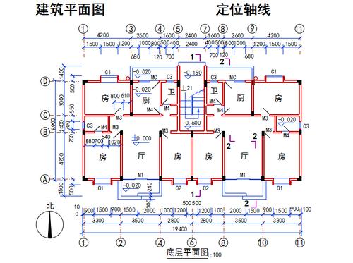 實現(xiàn)CAD建筑制圖的方法有哪些？ - BIM,Reivt中文網(wǎng)