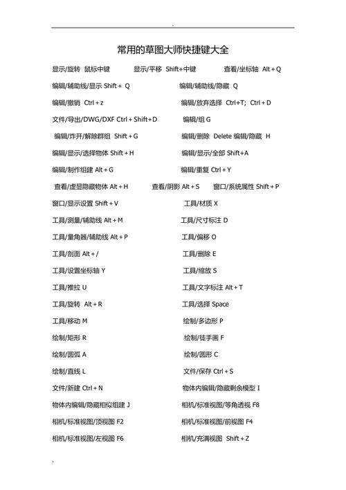 SketchUp教程 | 草圖大師：鏡像操作的快捷鍵是什么？
