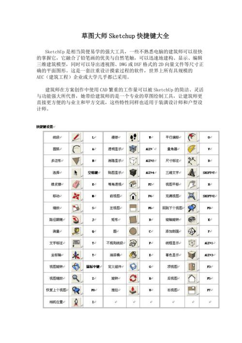草圖大師：鏡像操作的快捷鍵是什么？ - BIM,Reivt中文網(wǎng)