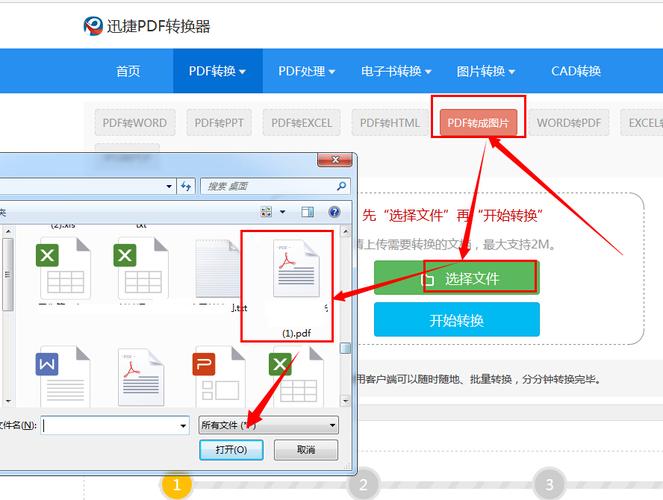 如何將3DMAX模型轉(zhuǎn)換為SU模型？如何將圖片轉(zhuǎn)換為PDF格式？ - BIM,Reivt中文網(wǎng)