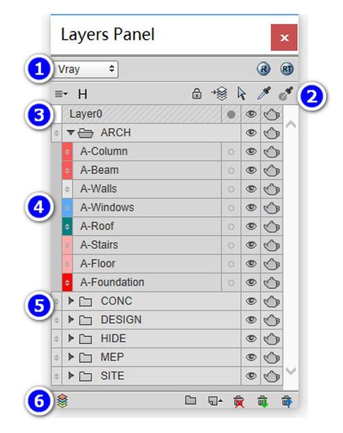 使用SketchUp的圖層管理工具：簡(jiǎn)單易學(xué) - BIM,Reivt中文網(wǎng)