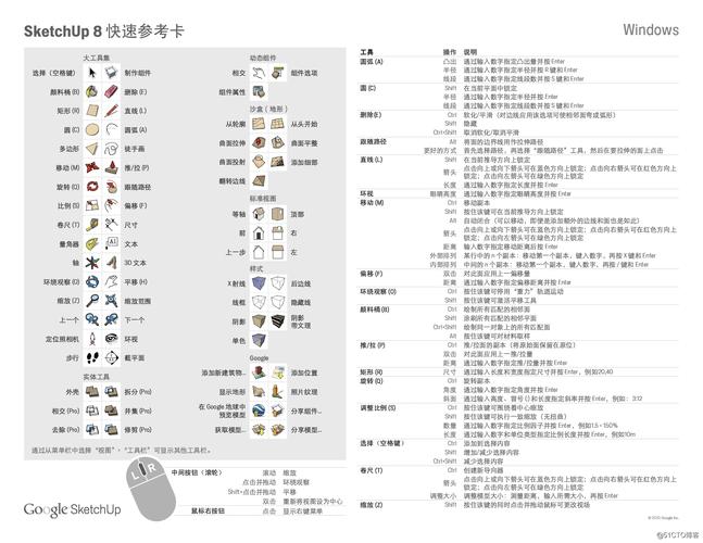 SketchUp教程 | Sketchup油漆桶快捷鍵：如何使用吸管工具？