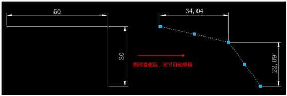 如何在CAD中設(shè)置標(biāo)注關(guān)聯(lián)？ - BIM,Reivt中文網(wǎng)