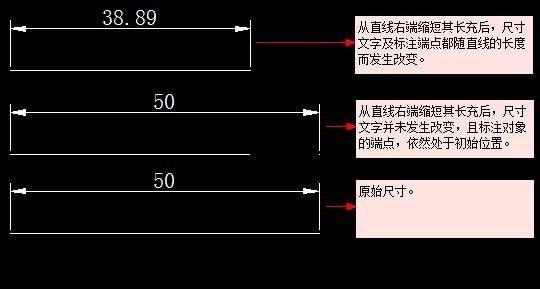 如何在CAD中設(shè)置標(biāo)注關(guān)聯(lián)？ - BIM,Reivt中文網(wǎng)