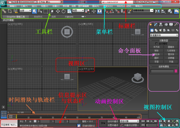 提前了解這幾個(gè)重要的3DMAX入門知識(shí) - BIM,Reivt中文網(wǎng)